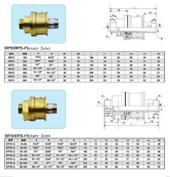 Srtd/Srts Rotary Joint